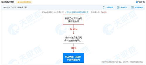 探索出版物零售的数字化转型与未来趋势