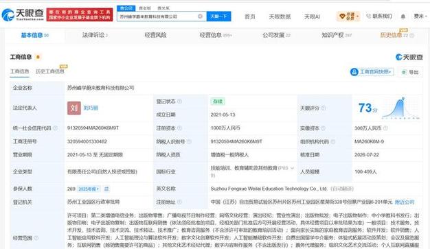 注册资本1000万人民币,经营范围包括第二类增值电信业务,出版物零售